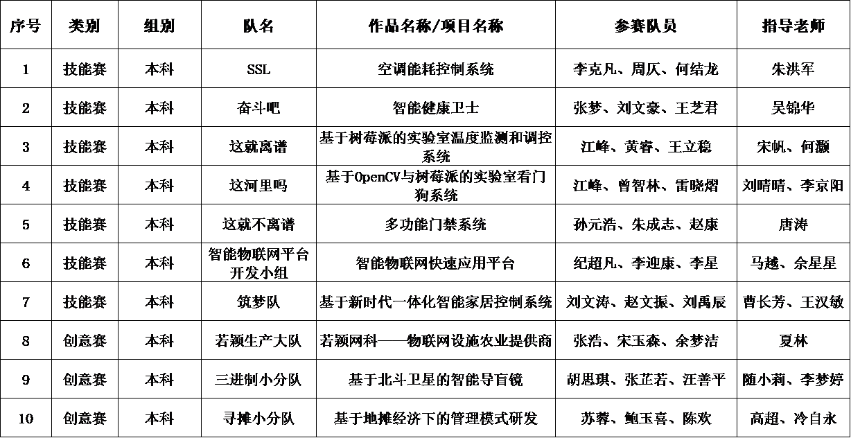 2.png 2.png